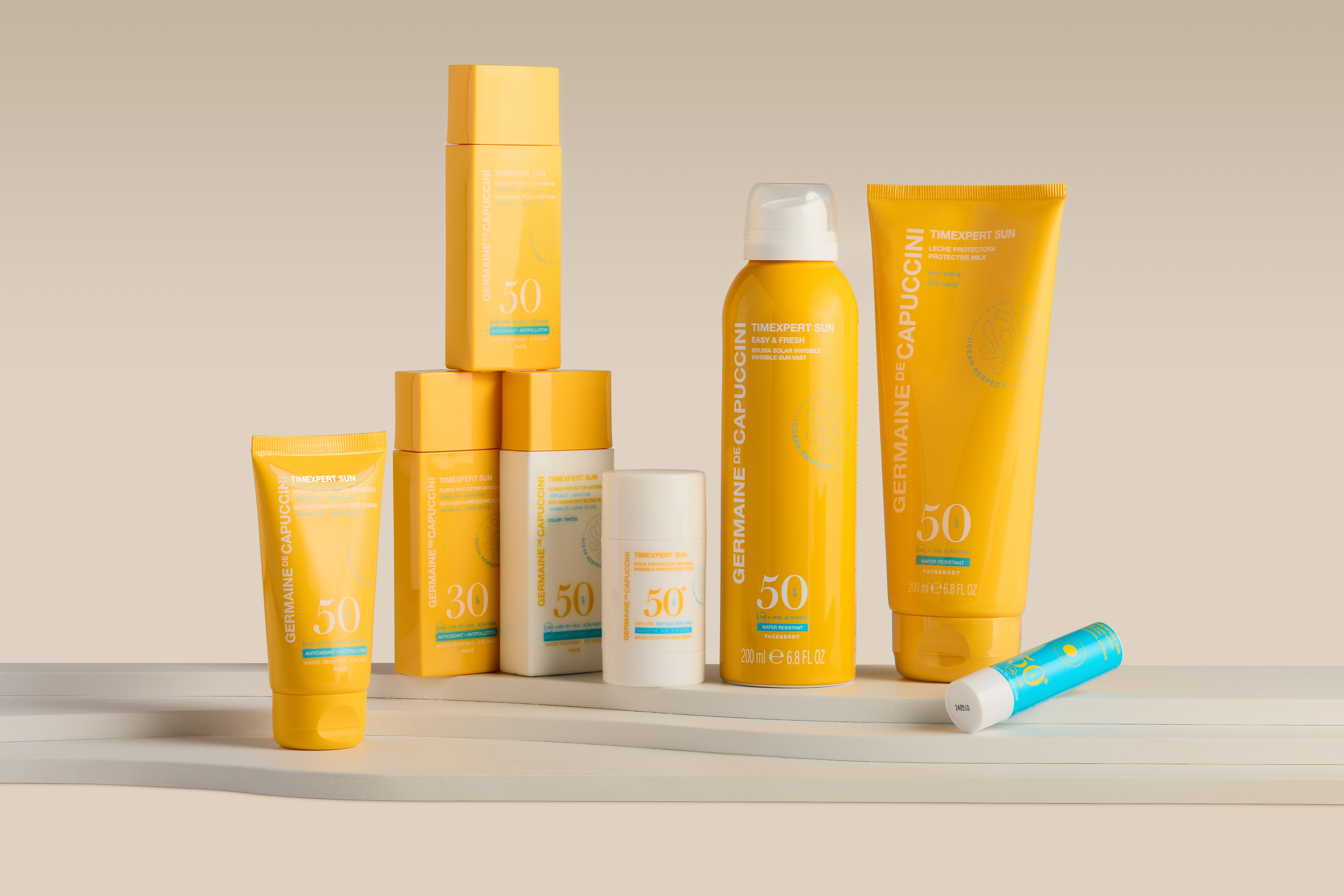 SPF: Betydelse och varför det är viktigt